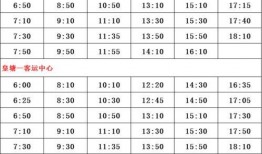 最新爆料天选球星名单,谁是下一个足球巨星？